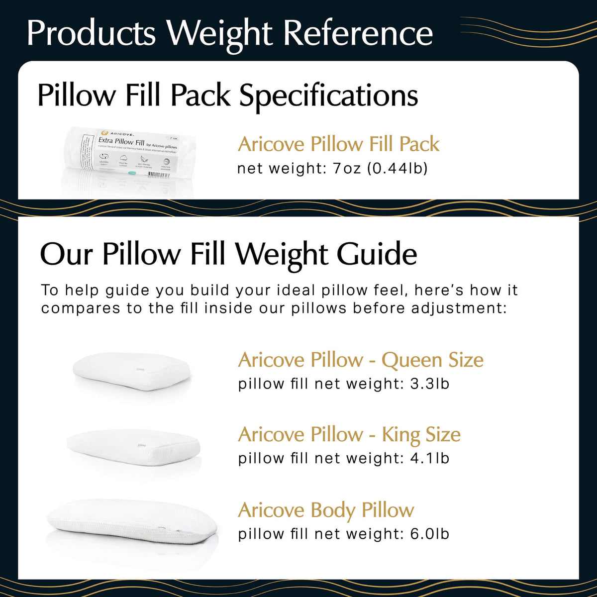Extra Pillow Fill Pack