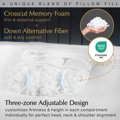 Adjustable Bed Pillows