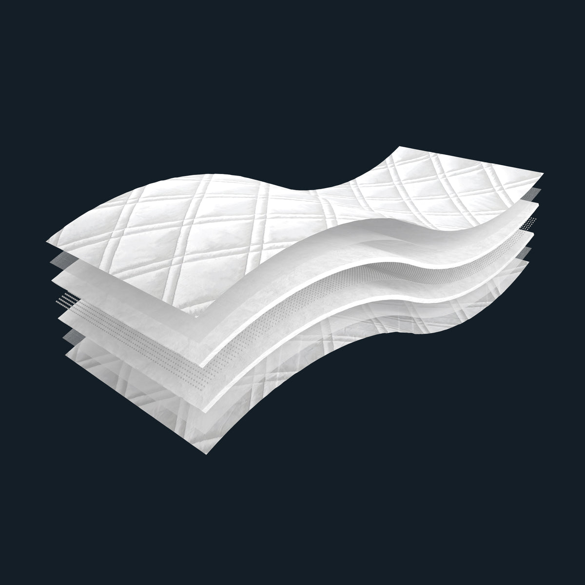 Exploded view of the seven layers inside the Aricove weighted blanket